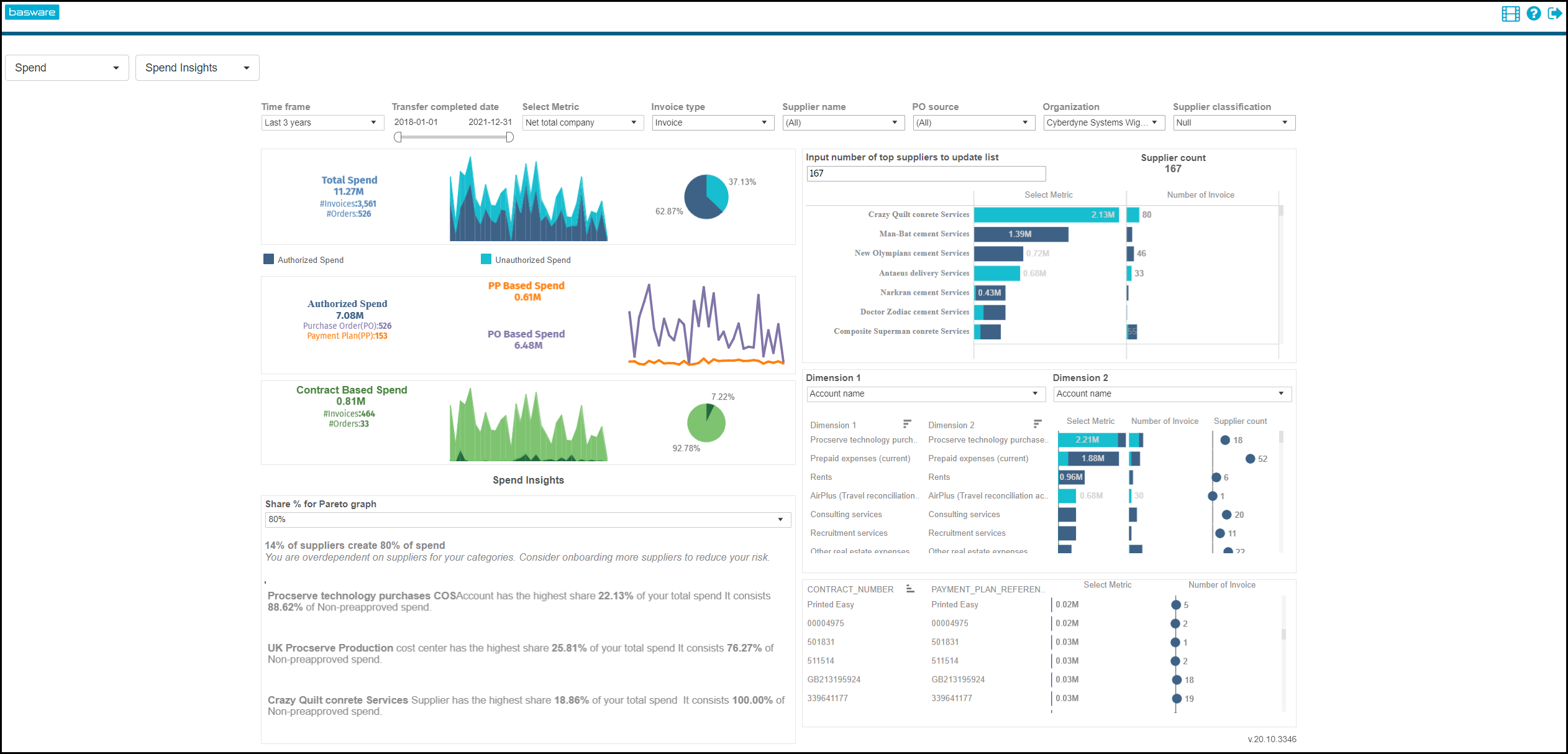Basware Knowledge Base Article Basware Customer Support