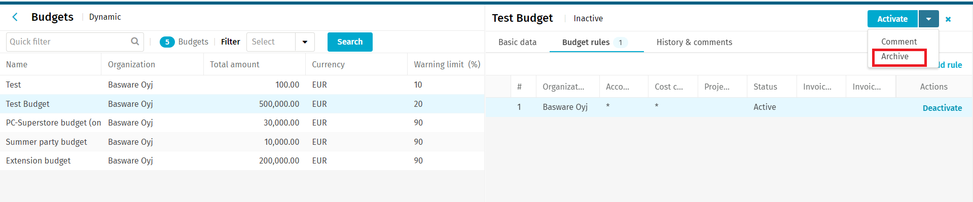 Archive the budget