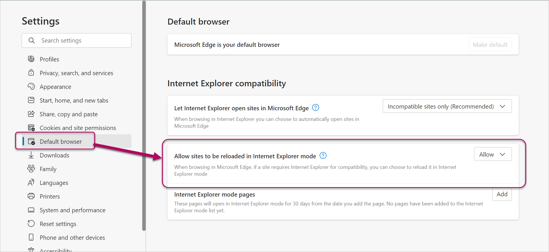 Setting page in Microsoft Edge Browser, Default browser tab, option "Allow sites to be reloaded in Internet Explorer mode" circled. This setting should be set to "Allow". 