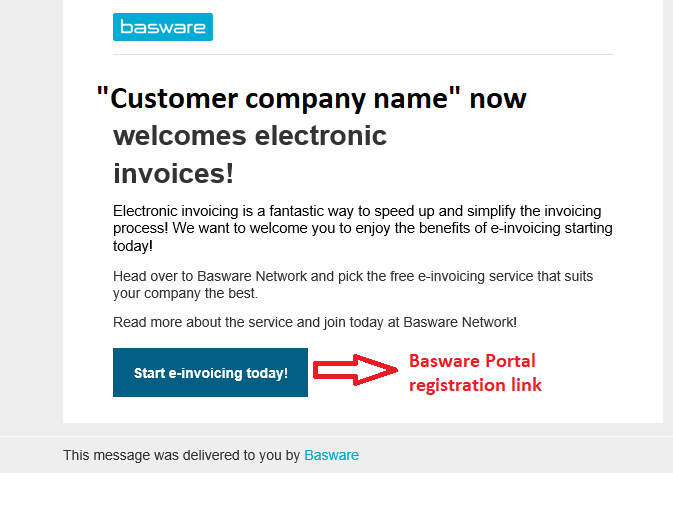 Basware Network Registration process for PDF eInvoice for Sending